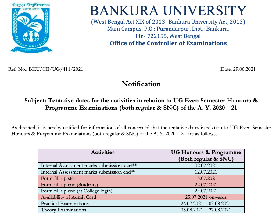 Bankura University