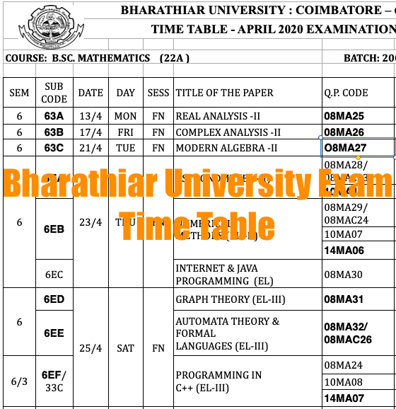 bharathiar-university